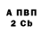 COCAIN FishScale Dmitriy Shukhovtsev